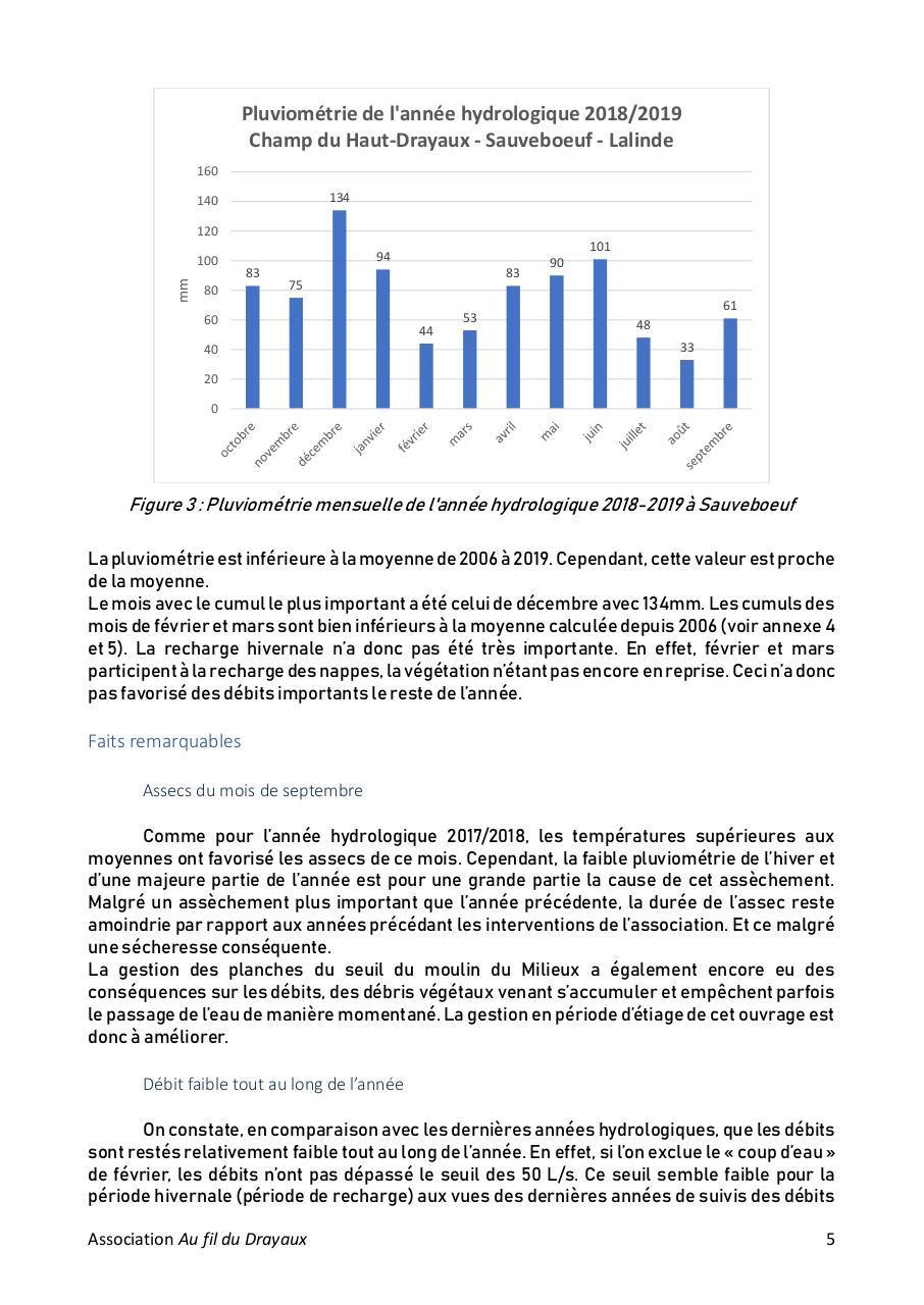 Aperçu du fichier PDF bilan-annee-hydro-2018-2019-bv-drayaux.pdf